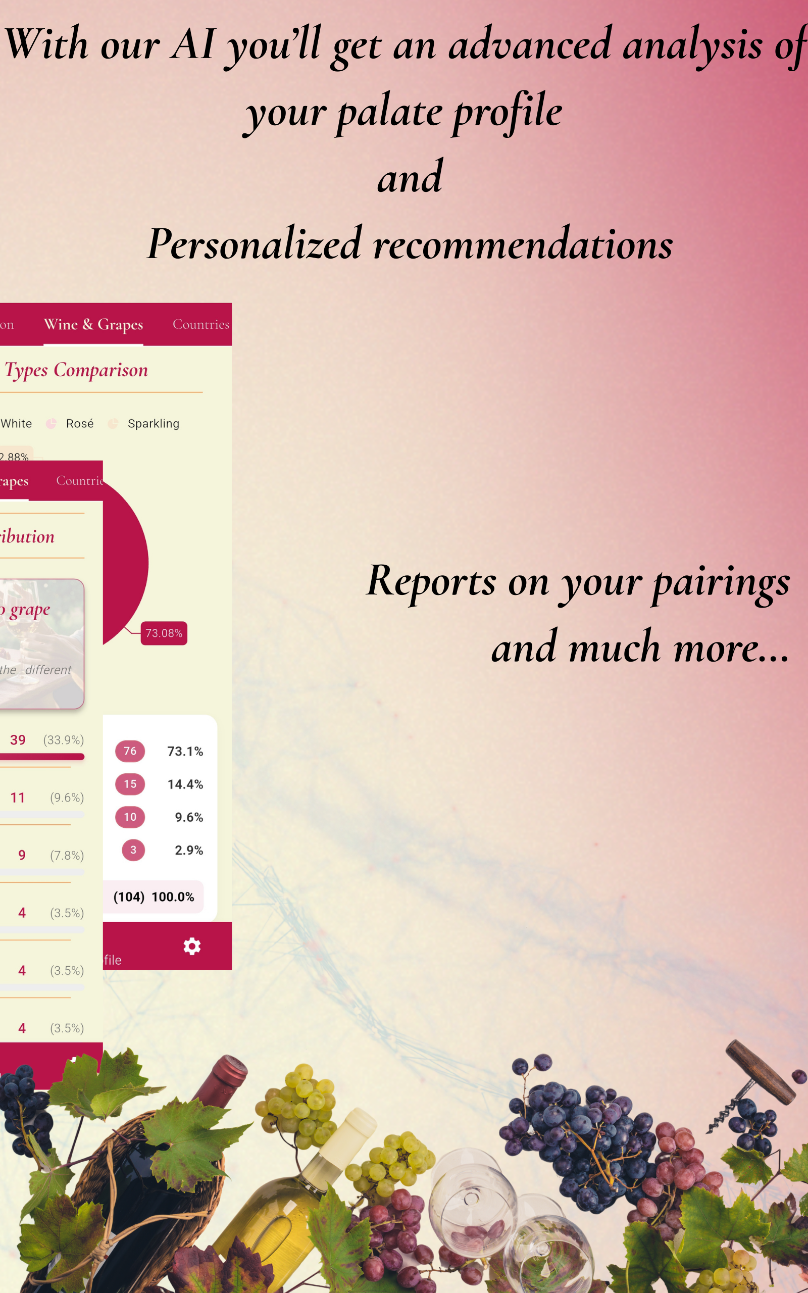 With our AI you’ll get an advanced analysis of your palate profile and personalized recommendations — Reports on your pairings and much more
