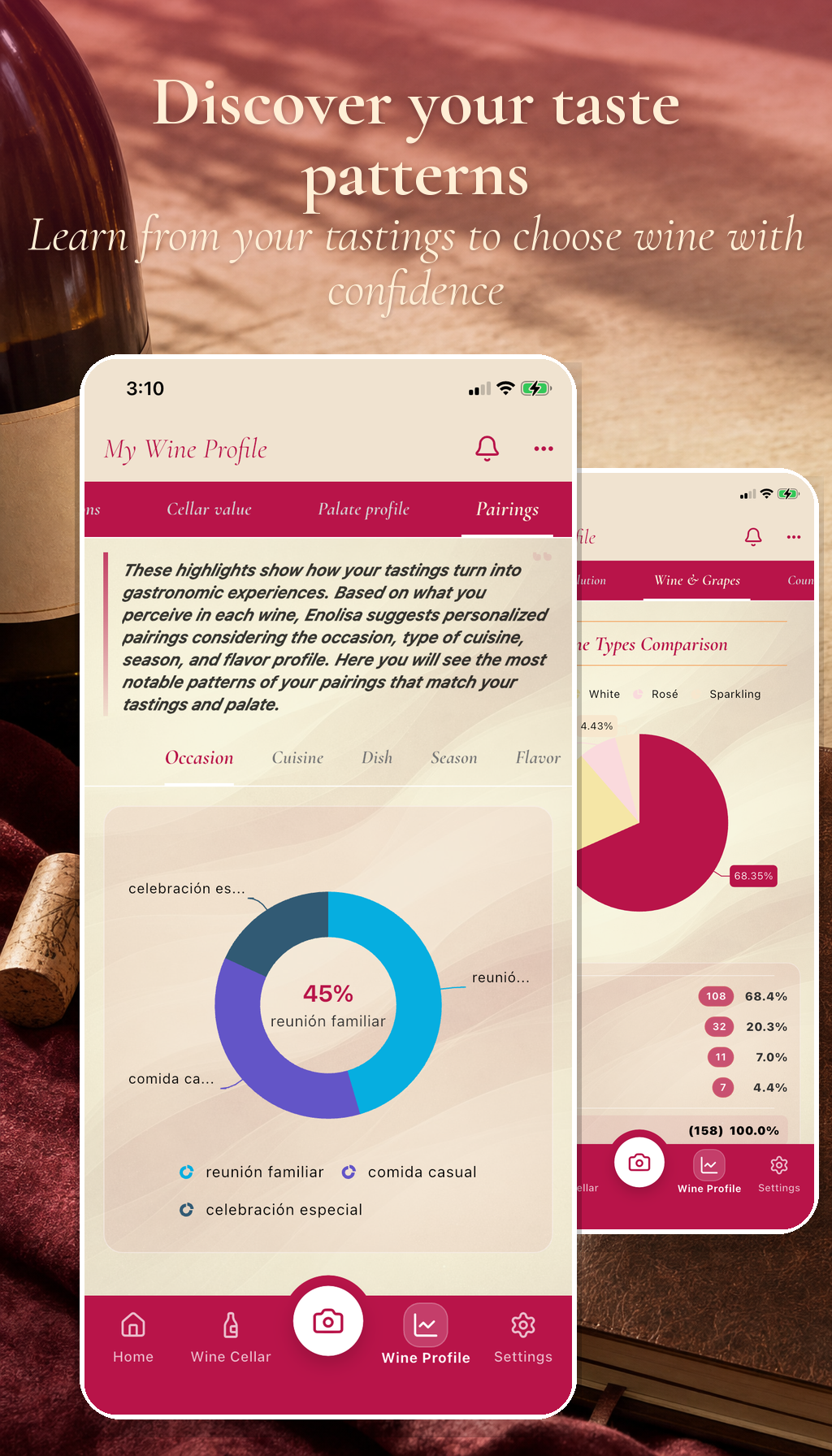 Discover your taste patterns. Learn from your tastings to choose wine with confidence Discover your taste patterns. Learn from your tastings to choose wine with confidence